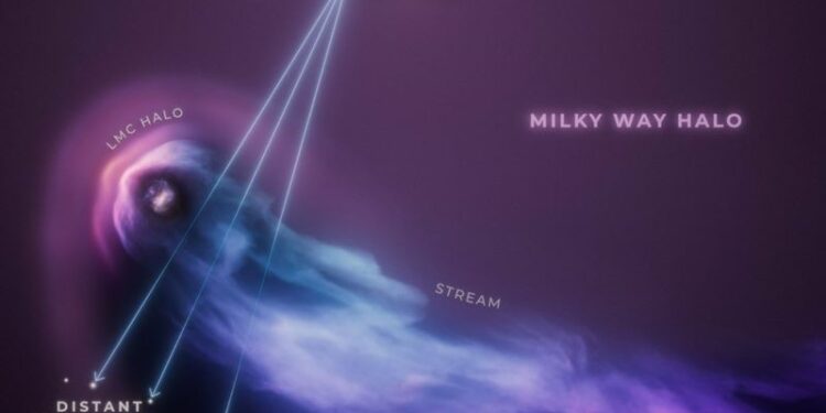 La Gran Nube de Magallanes: una superviviente ante el poder de la Vía Láctea