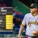 Águilas Cibaeñas y Toros del Este vencen a Licey y Gigantes