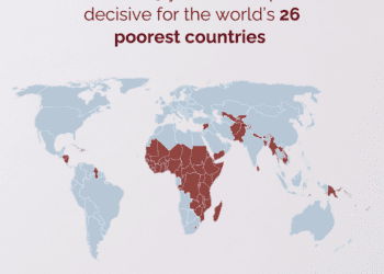 Banco Mundial: Los próximos 25 años podrían ser decisivos para los países más pobres