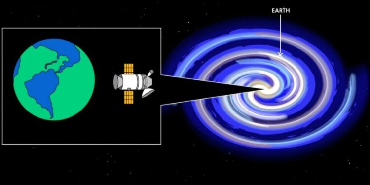 Señales humanas podrían delatar nuestra existencia en la galaxia