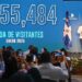 RD logra más de 1.1 millones visitantes en enero: rompiendo récord