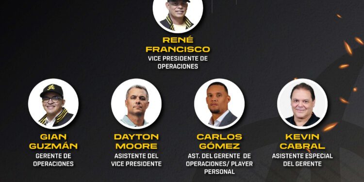 Águilas Cibaeñas refuerzan su dirección con nuevo staff para 2025-2026