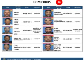 Policía intensifica cacería nacional contra los 161 prófugos más buscados