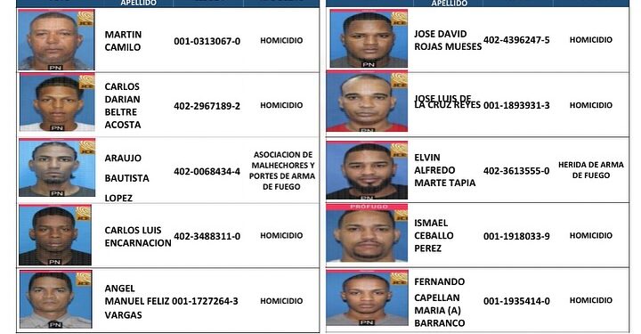 Policía intensifica cacería nacional contra los 161 prófugos más buscados