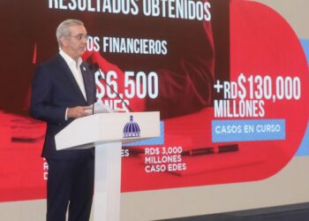 Gobierno dice recupera RD$6,500 millones; investiga RD$130,000 millones en casos activos