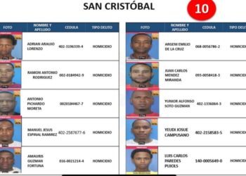 DICRIM intensifica búsqueda de banda criminal que aterroriza San Cristóbal