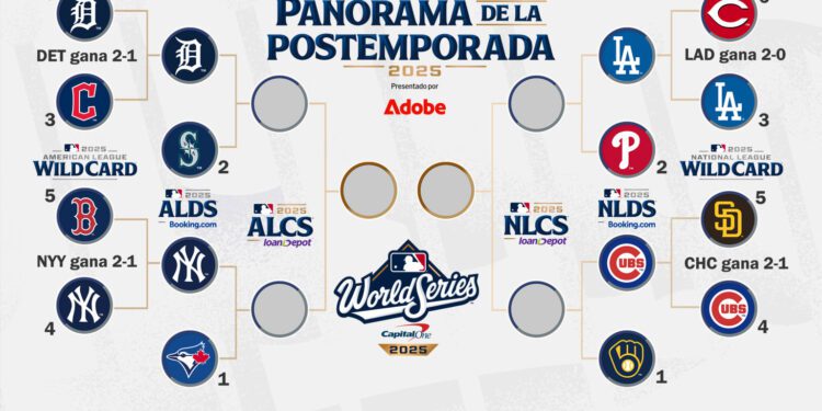 MLB confirma horarios del Juego 2 en la las series divisionales