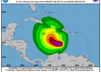 Mantienen alertas y prohíben salida de embarcaciones por fuerte oleaje