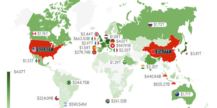EE. UU. mantiene el trono: el PIB real mundial cae, pero la superpotencia resiste